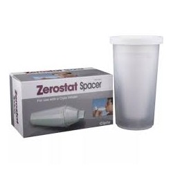 Zerostat Spacer Device