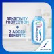 Sensodyne Mouthwash Complete Protection+ All in One Mouth Wash Pack of 250ml