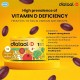 Diataal-D Multivitamin & Mineral Capsule pack 0f 5