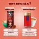 Bevzilla 200 Gram 100% Arabica Instant Classic Strong Coffee Powder