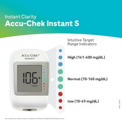 Instant S Blood Glucometer with 10 Test Strips Free pack of 1