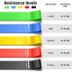 Resistance Loop Exercise Bands for Working Out Elastic Workout Band for Women & Men Home Gym Yoga Set of 5