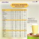Celevida Protein Powder Drink For Diabetes Management By Dr. Reddys Kesar Elaichi Flavour 400Gm Pack Of 1