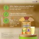 Celevida Protein Powder Drink For Diabetes Management By Dr. Reddys Kesar Elaichi Flavour 400Gm Pack Of 1