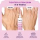 Sanfe Collagen Retinol Body Lotion For Skin Tightening, Firming, Stretch Marks Brighter, Soft Skin For Men & Women - 200ml