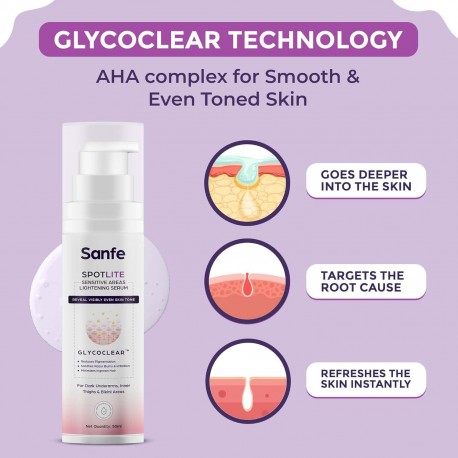 Sanfe Spotlite Sensitive Body Serum For Dark Underarms Moisture - 50gm
