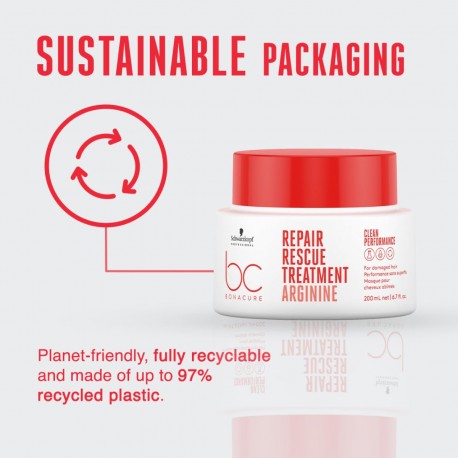 BC Schwarzkopf Professional Bonacure Peptide Repair Rescue Deep Conditioning Tretment Hair Mask | For Damaged Hair | 200ml
