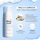 Sebamed Clear Face Cleansing Foam for Acne prone Skin 50 ml I