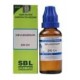 SBL Influenzinum 200 CH 30ml