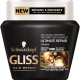 Schwarzkopf Gliss Hair Repair Treatment/Mask (300ml)