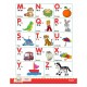 Interactive English Pre Primer & Primer Books (Pack of 2)
