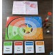 Dyomnizy Games and Toys Taboo Board Game